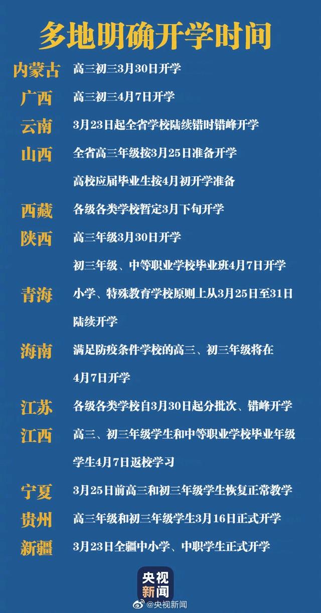 又有三省开学时间定了！这些省份四月初有望开学！  第5张